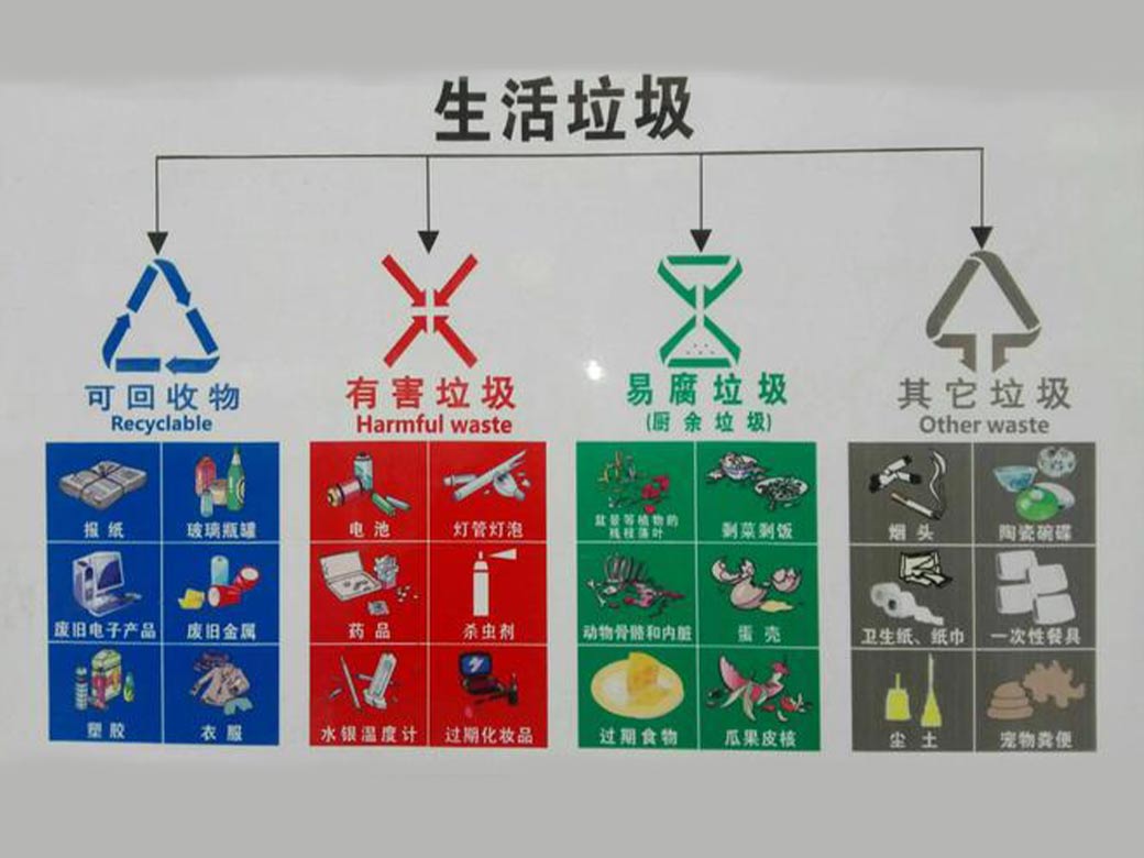 生物降解塑料袋用完怎么处理呢？也要参与垃圾分类吗？