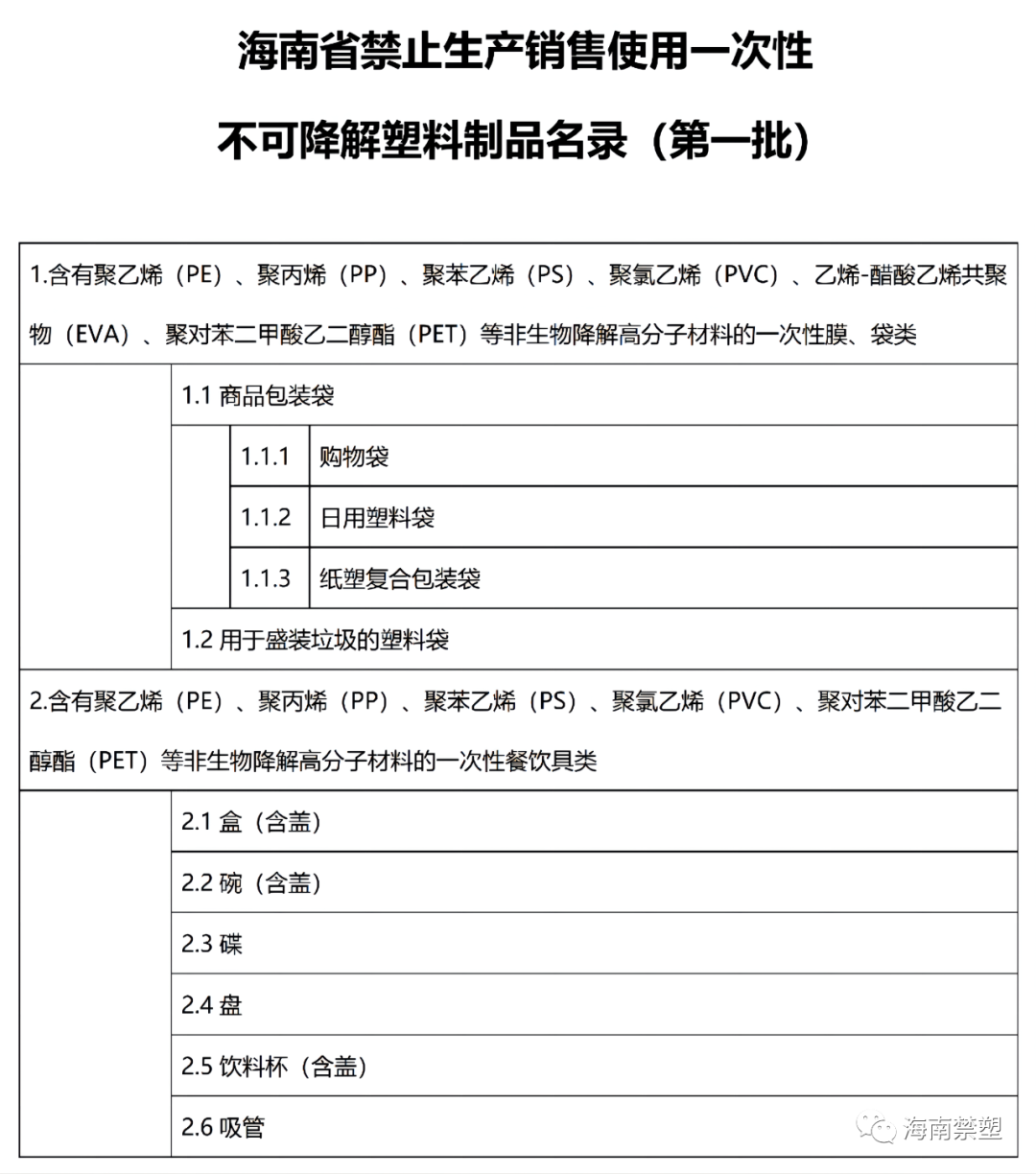 微信图片_20220907114359.png